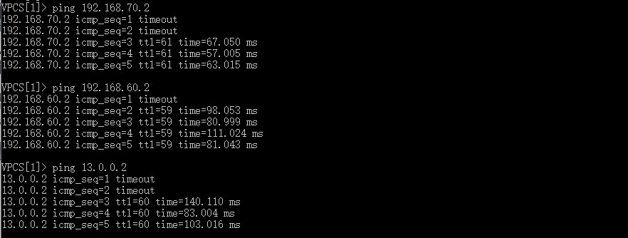 OSPF高级设置实现全网互通