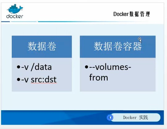 Docker 基础知识-入门篇