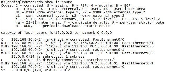 OSPF高级设置实现全网互通