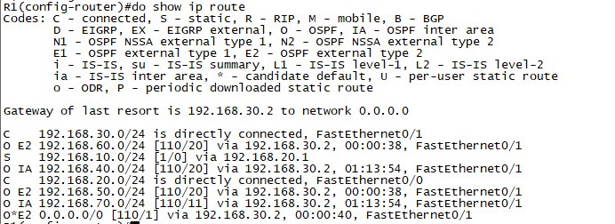 OSPF高级设置实现全网互通