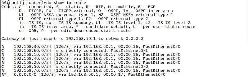 OSPF高级设置实现全网互通