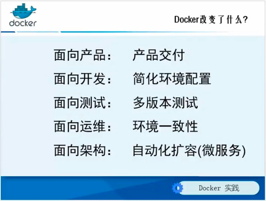 Docker 基础知识-入门篇