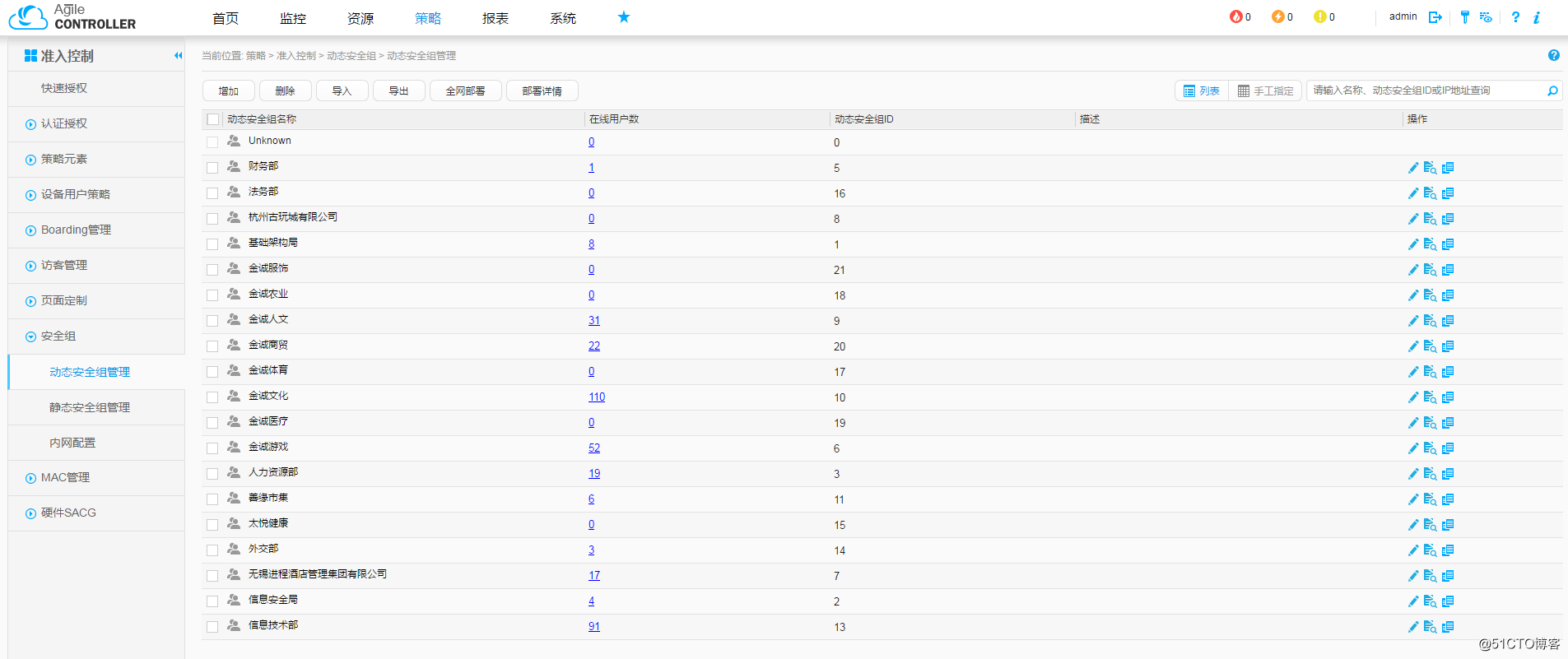 HUAWEI无线部署802.1认证