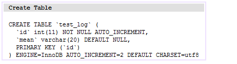 Java学习总结（十七）——MySQL数据库（3）存储过程，触发器，数据库权限，数据库设计三大范式