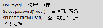 Java学习总结（十七）——MySQL数据库（3）存储过程，触发器，数据库权限，数据库设计三大范式