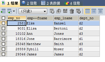 Java学习总结（十七）——MySQL数据库（3）存储过程，触发器，数据库权限，数据库设计三大范式