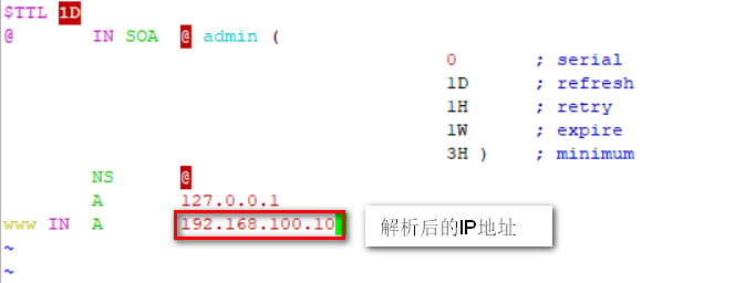 apache的虚拟目录和多端口多主机名的配置