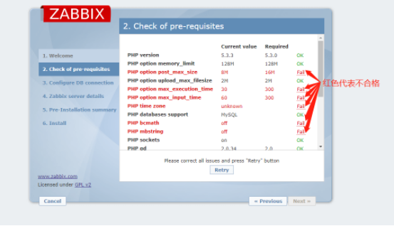 zabbix-2.4.8使用yum一键部署zabbix