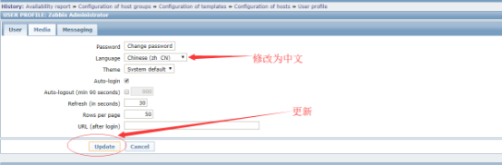 zabbix-2.4.8使用yum一键部署zabbix