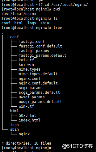 Nginx系列-1.Linux下安装Nginx