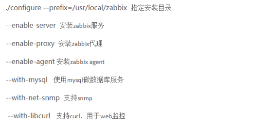 zabbix-2.4.8使用yum一键部署zabbix