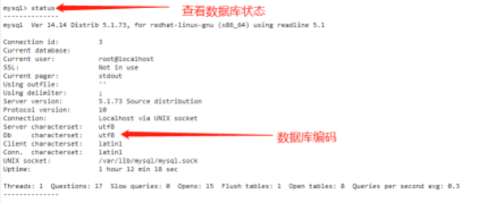 zabbix-2.4.8使用yum一键部署zabbix