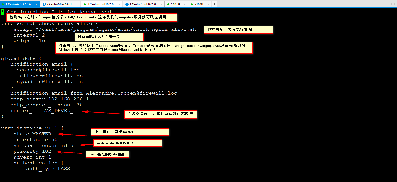 nginx+keepalive实现高可用负载均衡