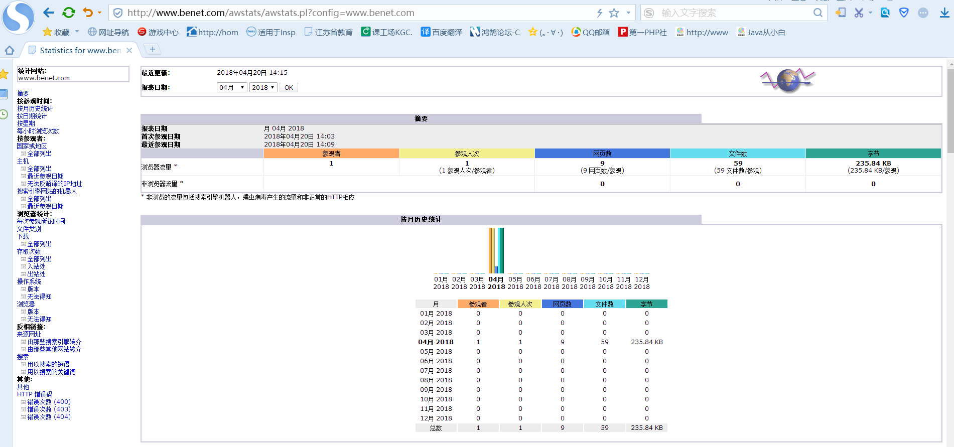 apache中部署rotatelogs日志分割和awstats日志分析