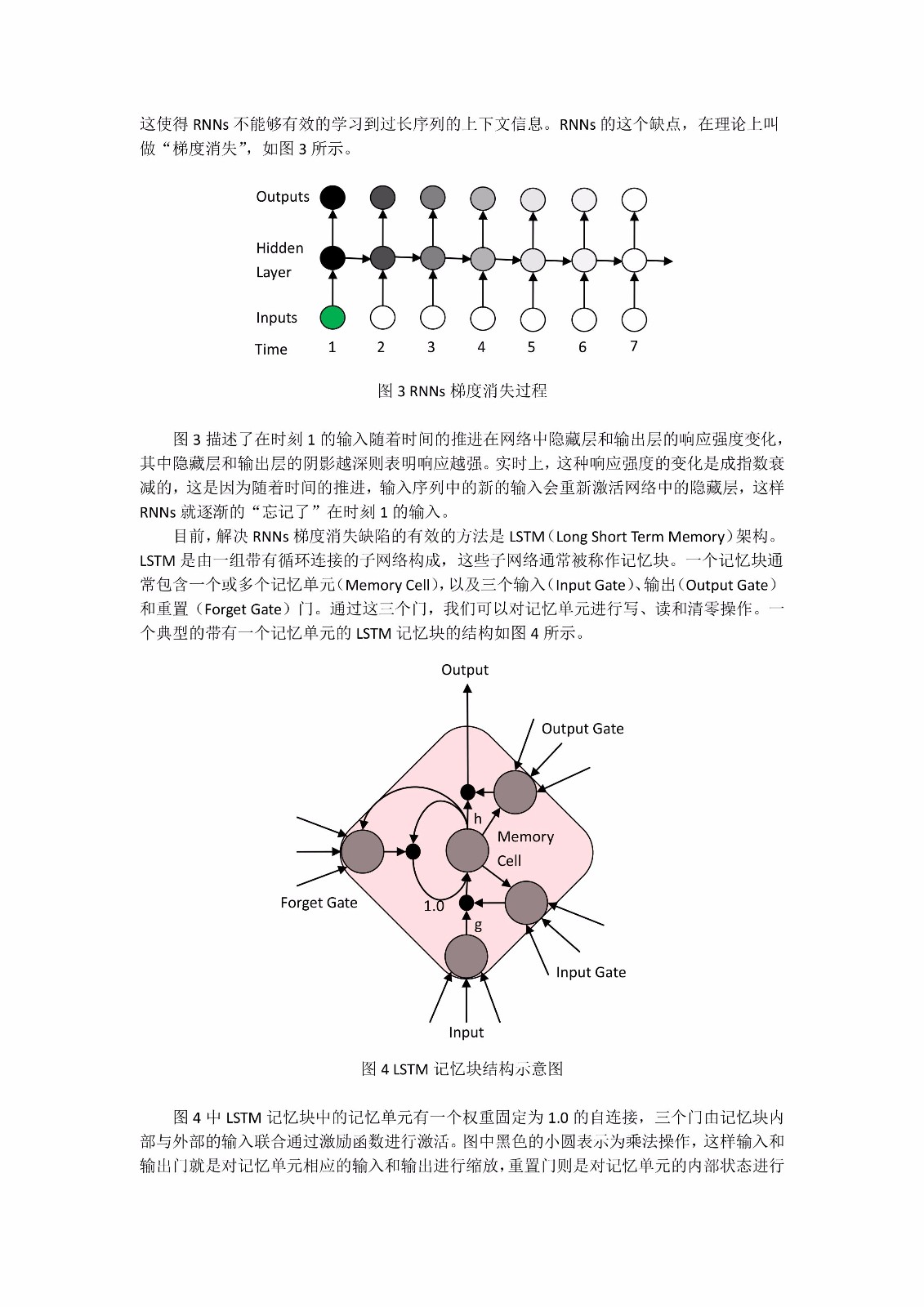 人工神经网络