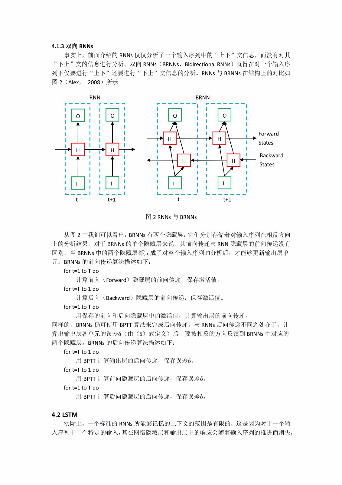 人工神经网络