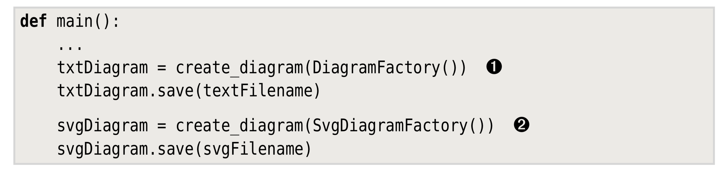 python面向对象设计之抽象工厂模式