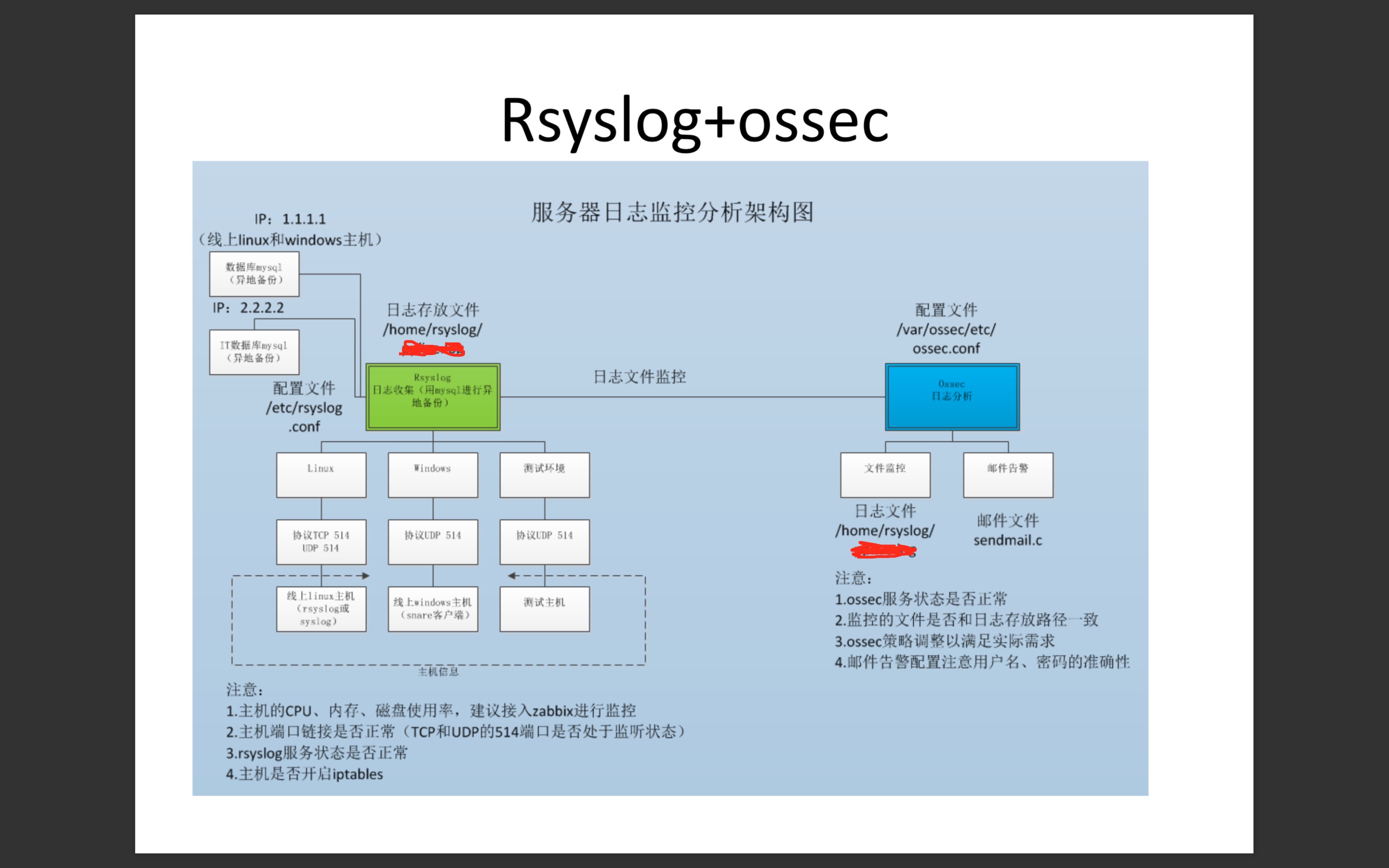 对，飞哥就是做安全建设的，内网安全有你不知道的事儿