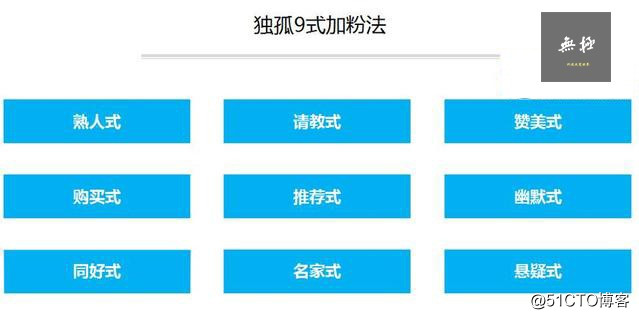 揭秘微信WXID爆粉/手机号提取WXID/协议无限加人9大骗局