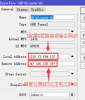 干货！纯干货！手把手教你做云专线互联网备援接入-上集