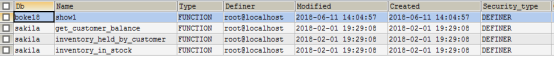 Java学习总结（十八）——MySQL数据库（4）MySQL数据库中的视图，函数，存储过程中常见循环