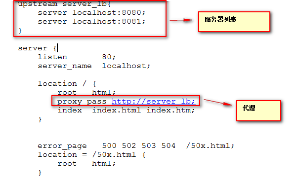 JavaWeb24-HTML篇笔记（二）