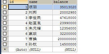 Java总结（随笔）——代码总结JDBC以及事务，以银行转账，查账等为例