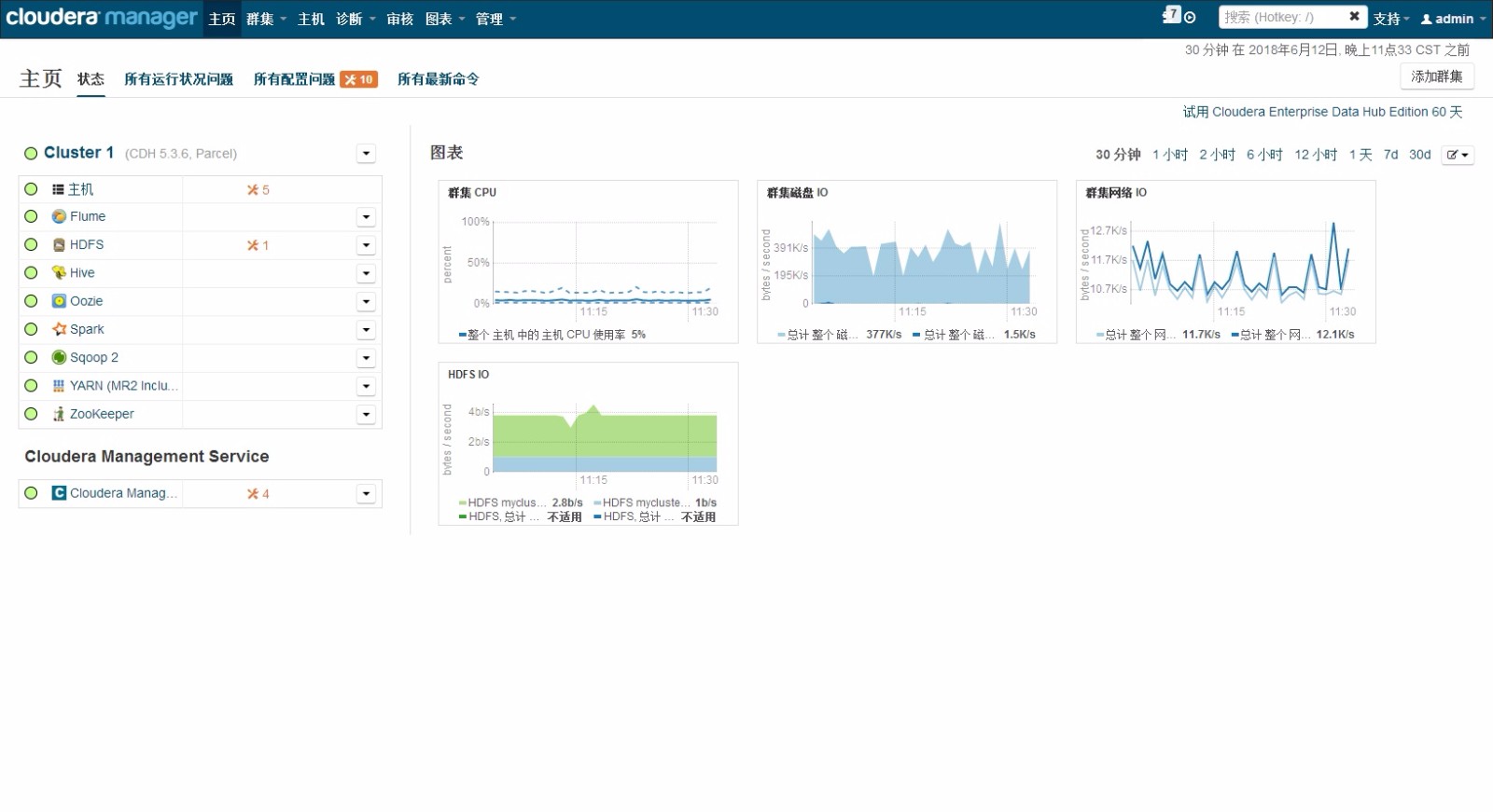 Cloudera Manager大数据平台搭建