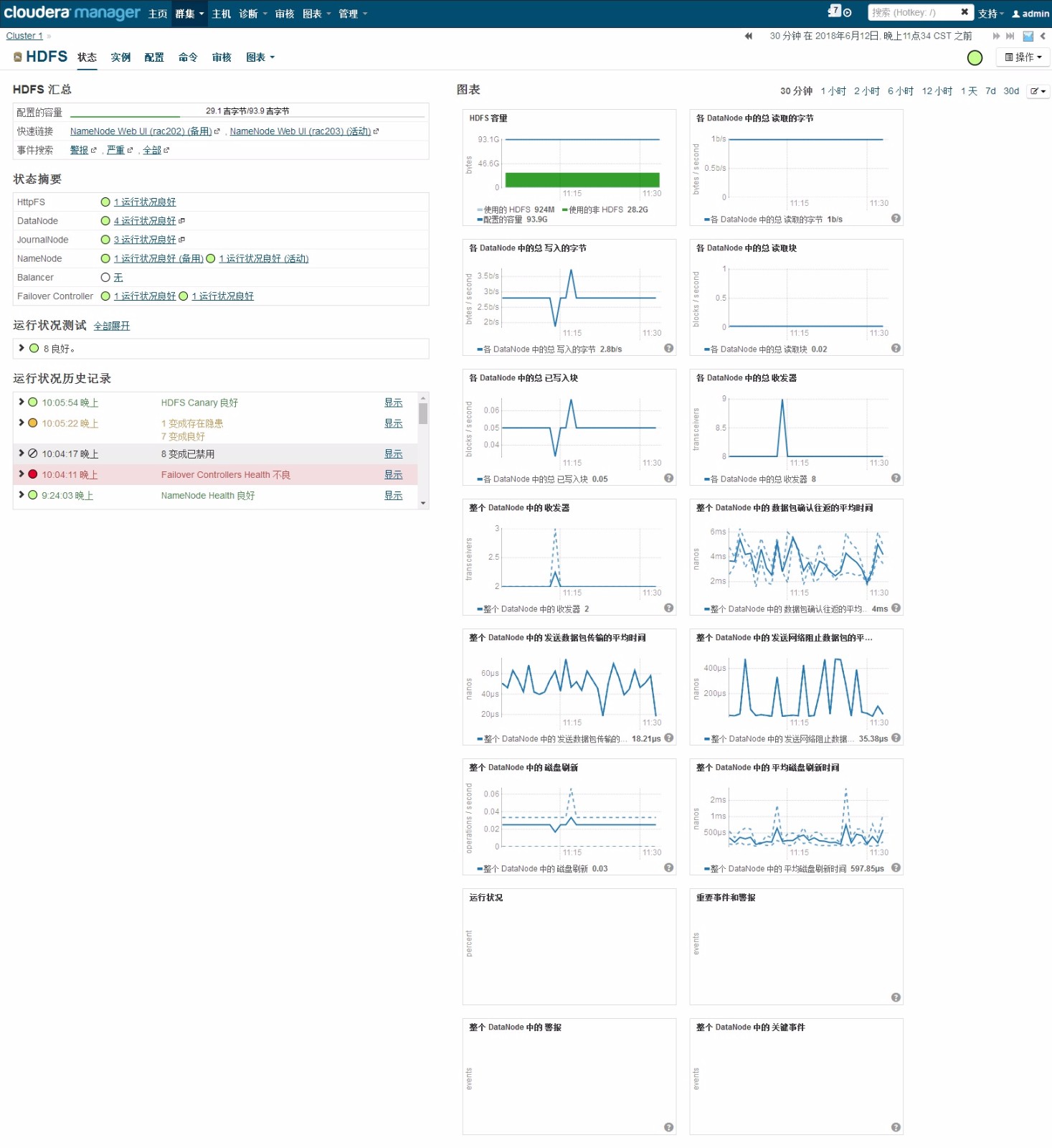 Cloudera Manager大数据平台搭建