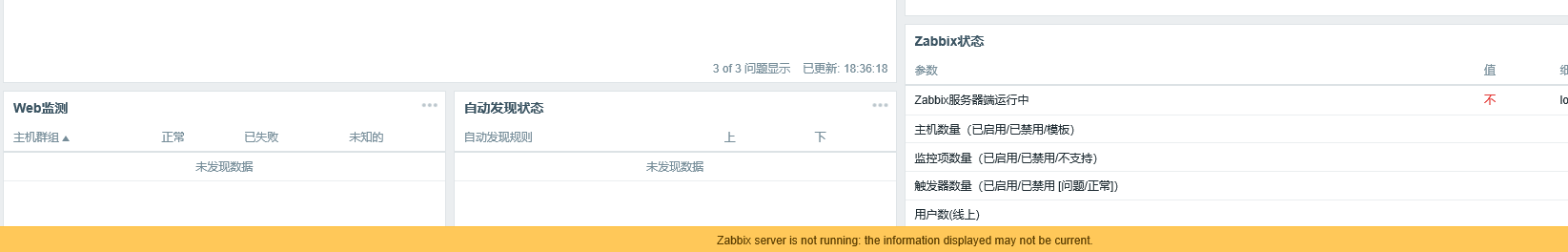 zabbix information displayed may not be current