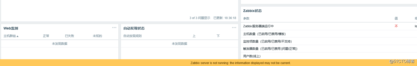 zabbix information displayed may not be current