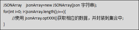 Java学习总结（二十）——JSON解析：官方解析，GSON解析，FastJSON解析，