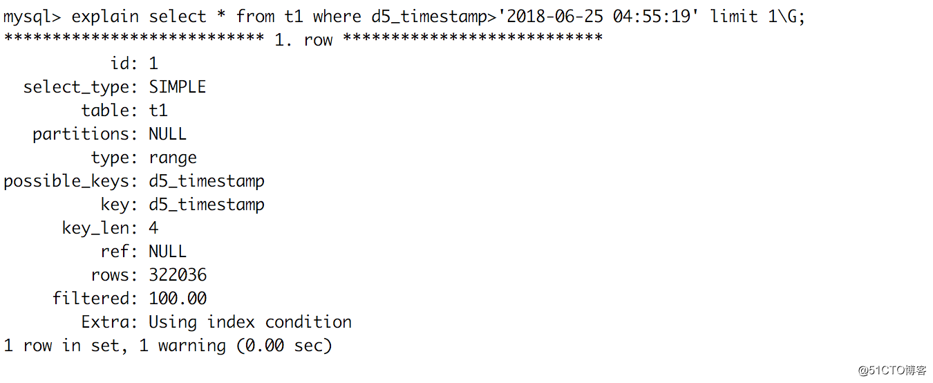 mysql  时间字段介绍