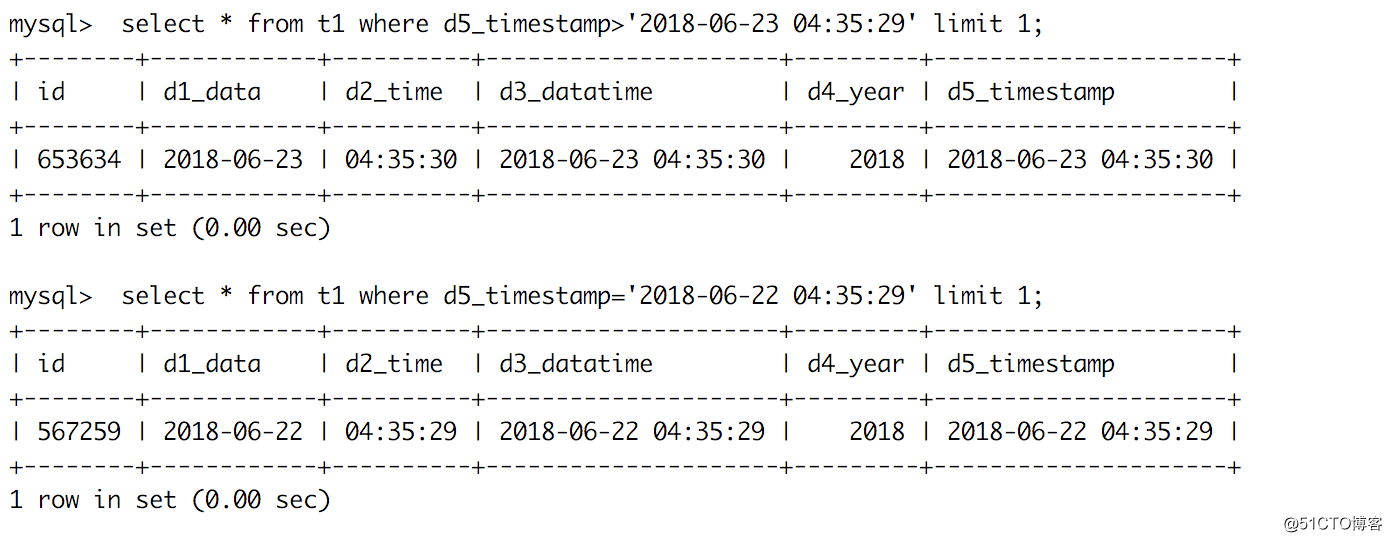 mysql  時間字段介紹