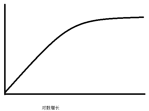 人生面临这众多选择，在分岔路口能否做好每一道选择题呢？