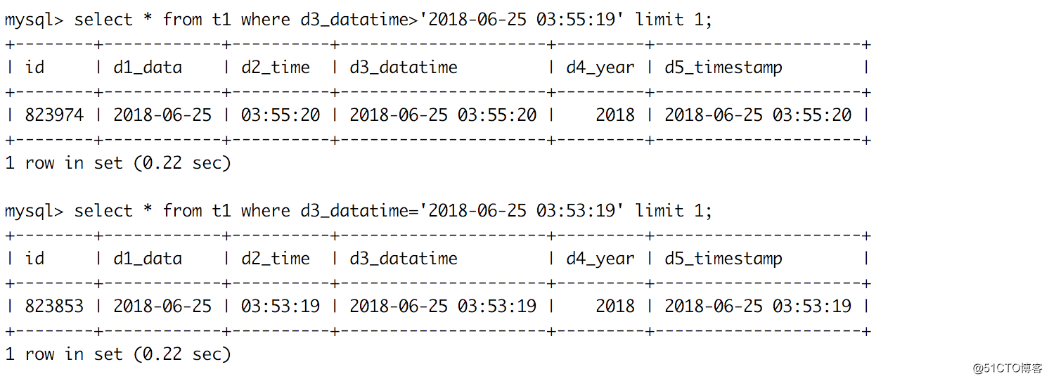 mysql  时间字段介绍