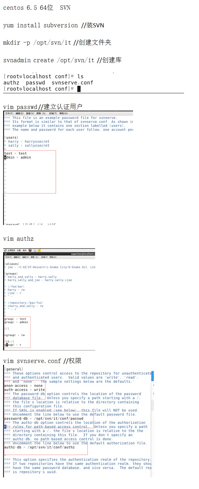 Centos6.5  SVN