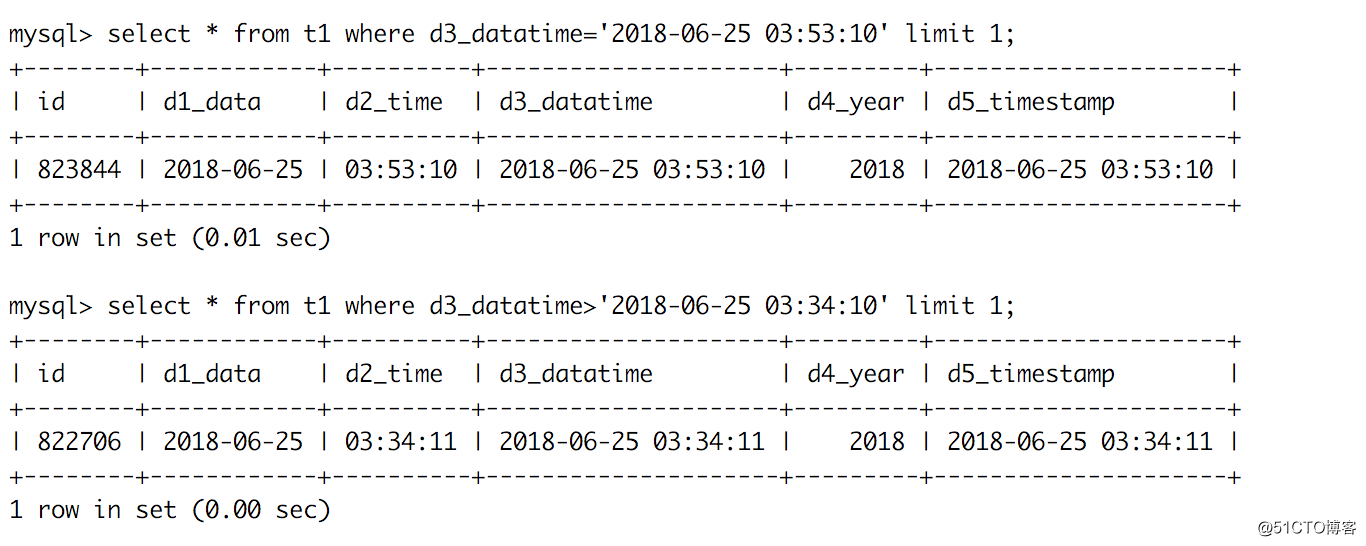 mysql  時間字段介紹