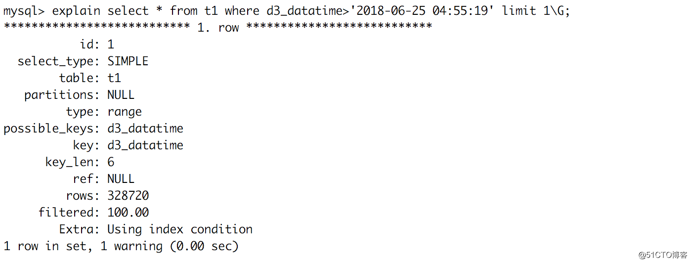 mysql  时间字段介绍