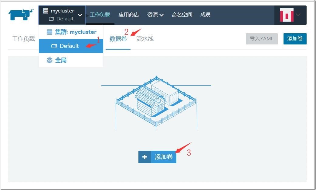 07-添加数据卷-先选择项目-数据卷-添加卷