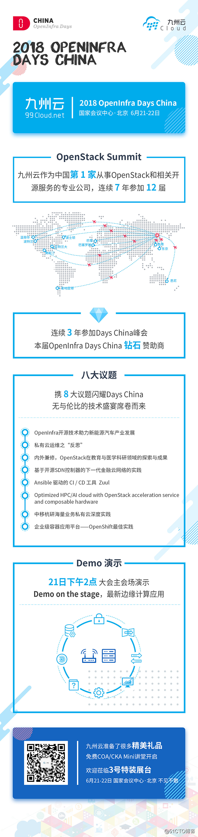 2018 OpenInfra Days China，九州雲強勢來襲!