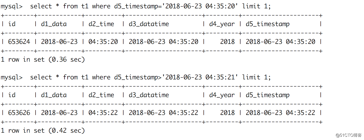 mysql  時間字段介紹