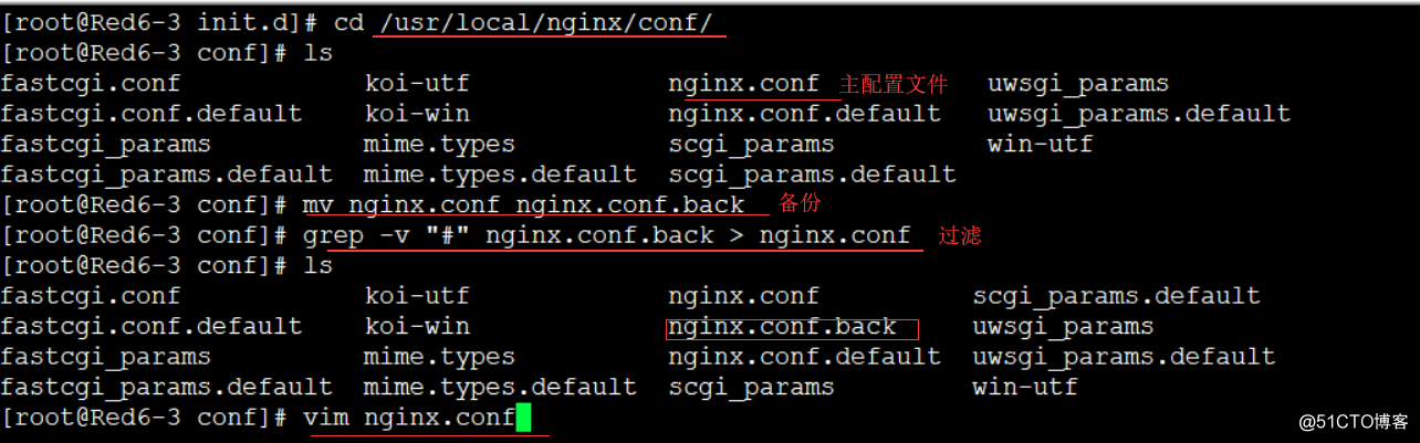 Nginx安装及运行服务