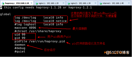 haproxy負載均衡與搭建web群集