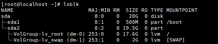 Linux磁盘管理