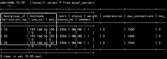 ProxySQL！像C罗一样的强大！