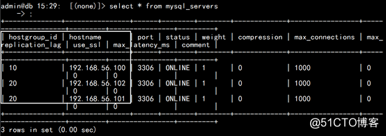 ProxySQL！像C罗一样的强大！