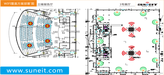 LigoWave品牌的产品分类及项目选型