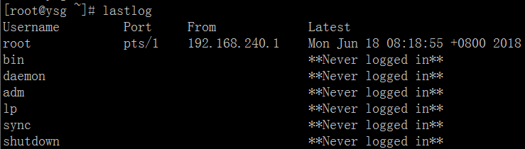 Linux常用命令——last，lastlog