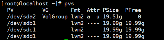 LVM